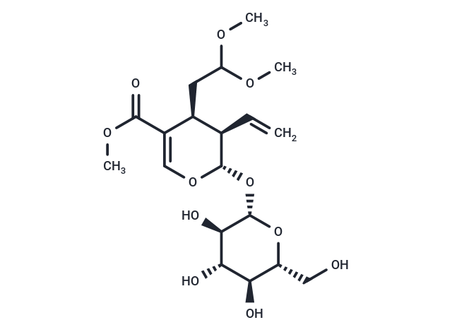 TargetMol Chemical Structure Secologanin dimethyl acetal