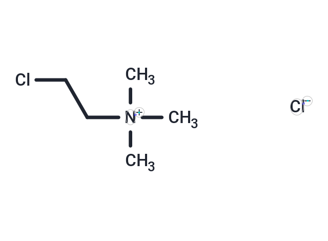 Chlormequat chloride Chemical Structure