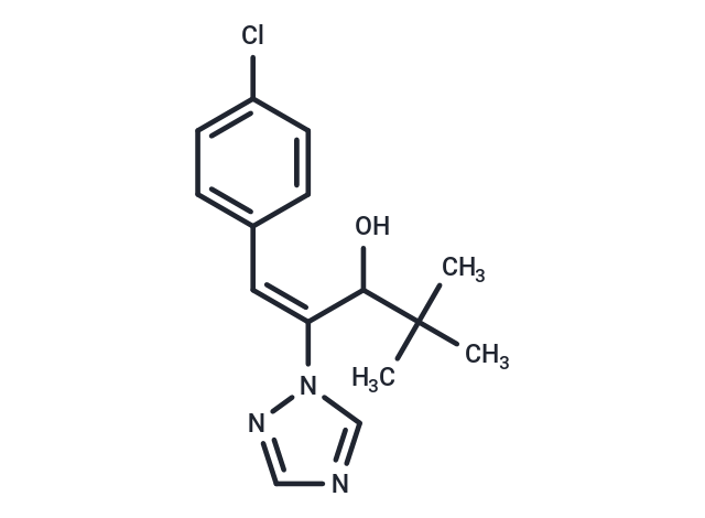 TargetMol Chemical Structure Uniconazole
