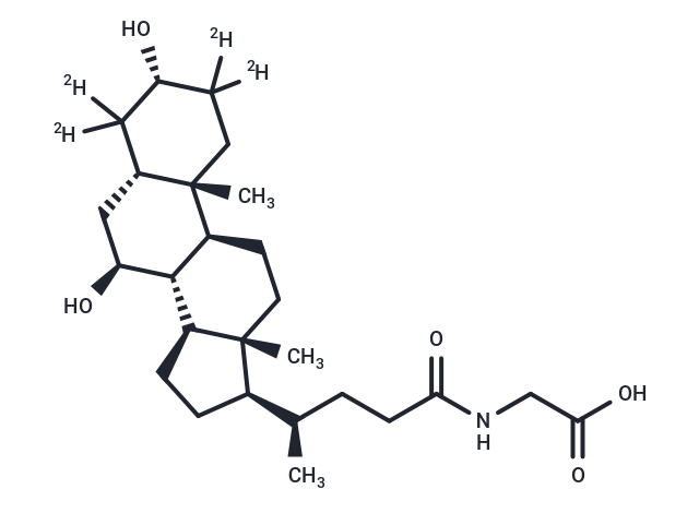 Glycoursodeoxycholic Acid-d4 Chemical Structure