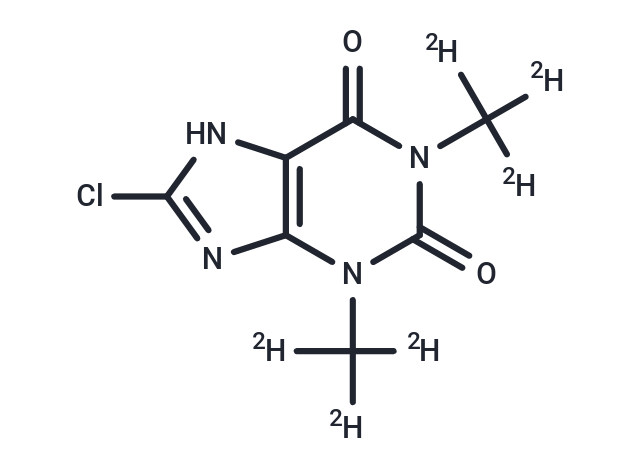 TargetMol Chemical Structure 8-Chlorotheophylline-d6