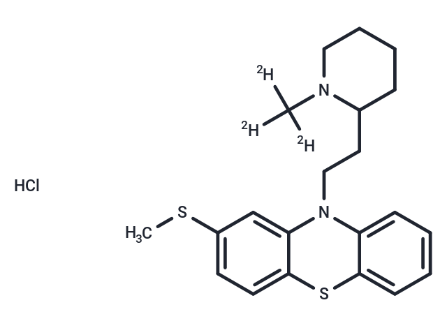 Thioridazine-d3 HCl Chemical Structure