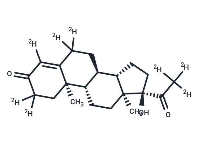 17α-Hydroxyprogesterone-d8 Chemical Structure