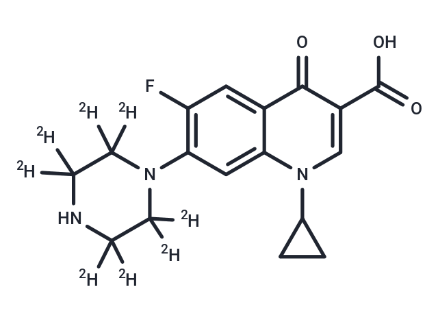 Ciprofloxacin-d8 Chemical Structure
