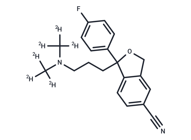 Citalopram-d6 Chemical Structure