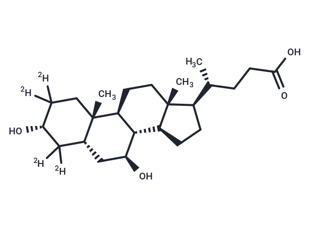 Ursodeoxycholic Acid-d4 Chemical Structure