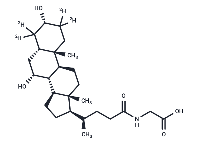 Glycochenodeoxycholic Acid-d4 Chemical Structure