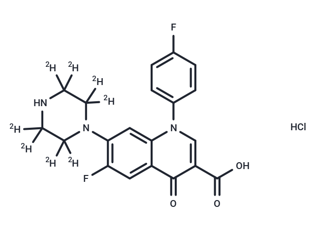 Sarafloxacin-d8 Hydrochloride Chemical Structure