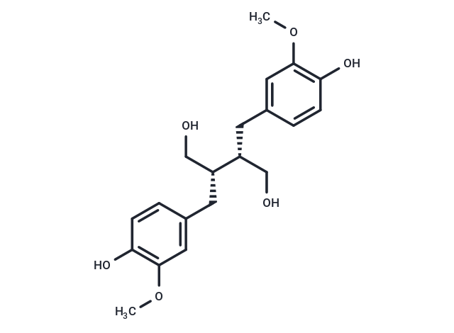 (+)-Secoisolariciresinol Chemical Structure