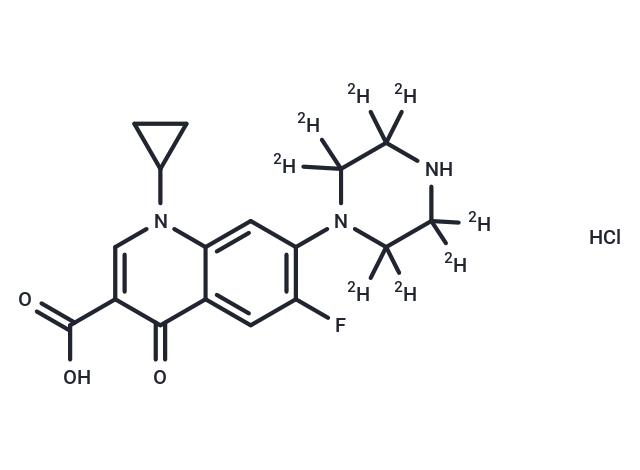 Ciprofloxacin-d8 Hydrochloride Chemical Structure