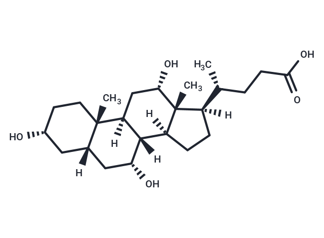 Cholic Acid Chemical Structure