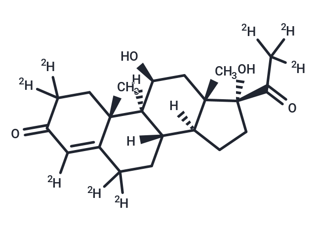 21-Deoxycortisol-d8 Chemical Structure