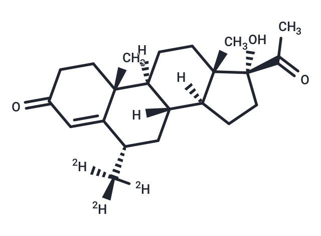 Medroxyprogesterone-d3 Chemical Structure