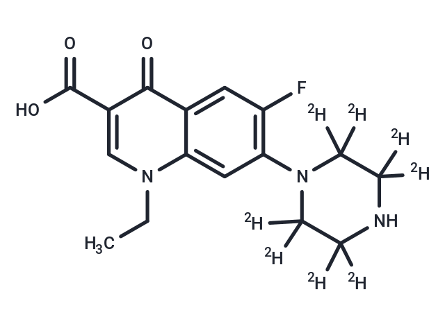Norfloxacin-d8 Chemical Structure