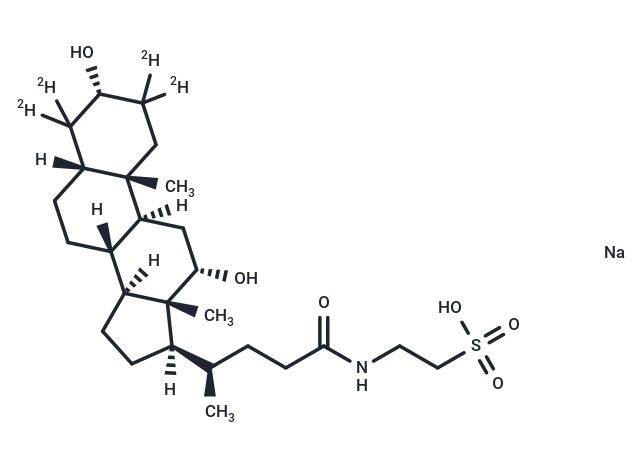 Taurodeoxycholic Acid-d4 Sodium Salt Chemical Structure