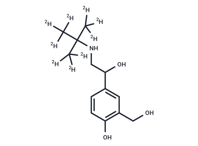 Salbutamol-d9 Chemical Structure