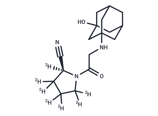 Vildagliptin-d7 Chemical Structure