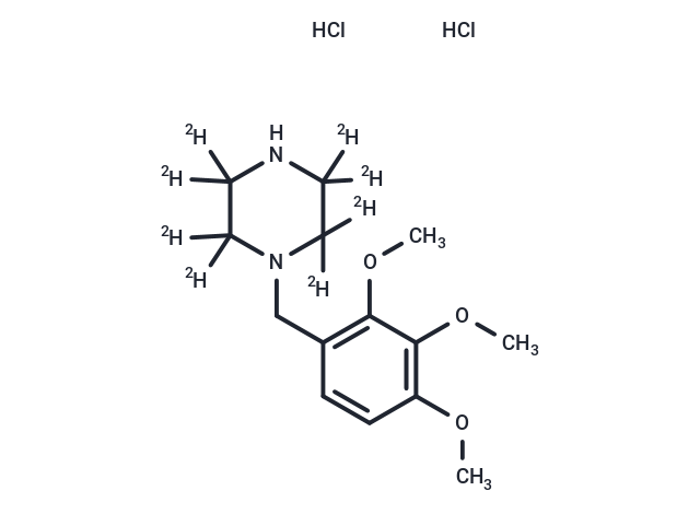 Trimetazidine-d8 Dihydrochloride Chemical Structure