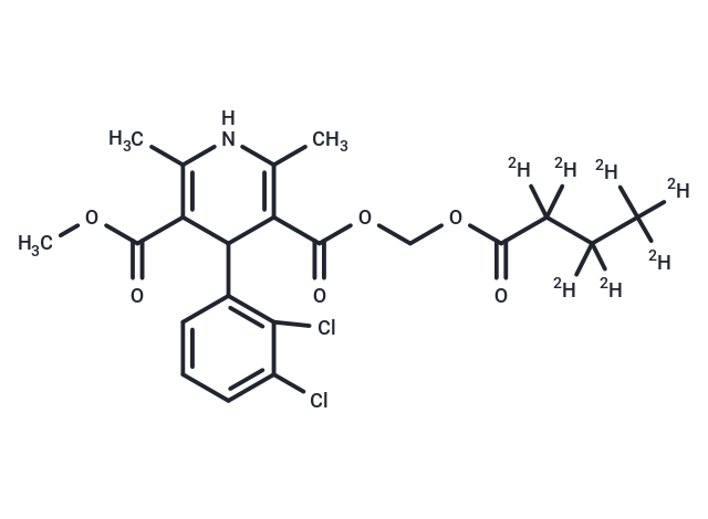 Clevidipine-d7 Chemical Structure