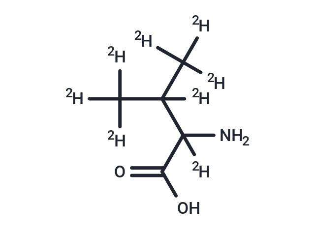 DL-Valine-d8 Chemical Structure
