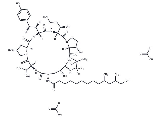 Caspofungin-d4-Dicarboxylic acid Chemical Structure