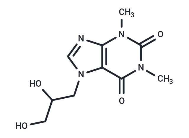 Diprophylline-d6 Chemical Structure