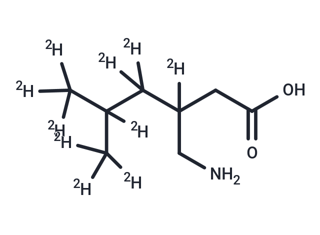 rac-Pregabalin-d10 Chemical Structure