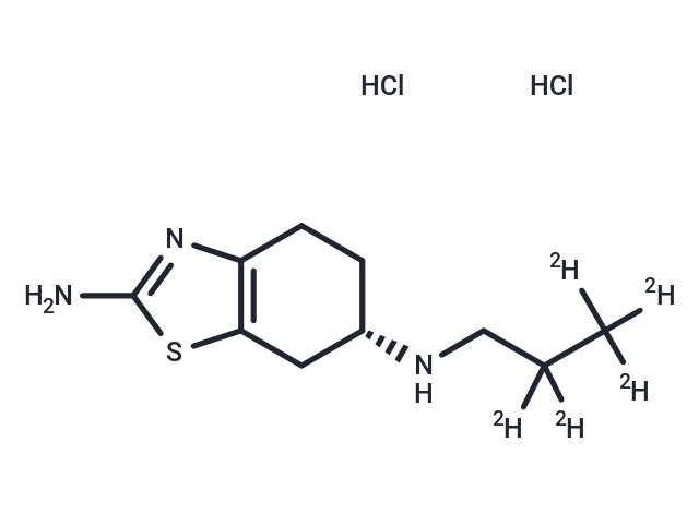 (S)-Pramipexole-(N-Propyl-2,2,3,3,3-d5) Dihydrochloride Chemical Structure