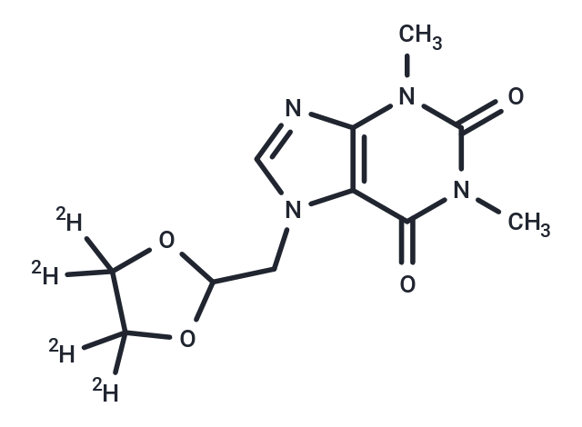 Doxofylline-d4 Chemical Structure
