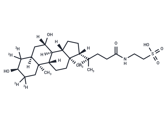 Tauroursodeoxycholic-d4 Acid Chemical Structure