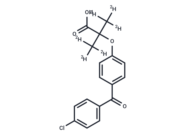 Fenofibrate EP Impurity B-d6 Chemical Structure
