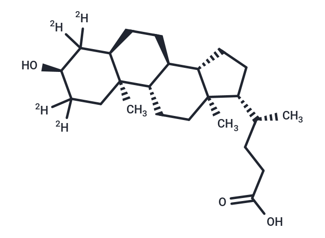 Lithocholic Acid-d4 Chemical Structure