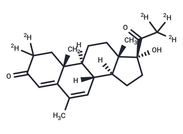 Megestrol-d5 Chemical Structure