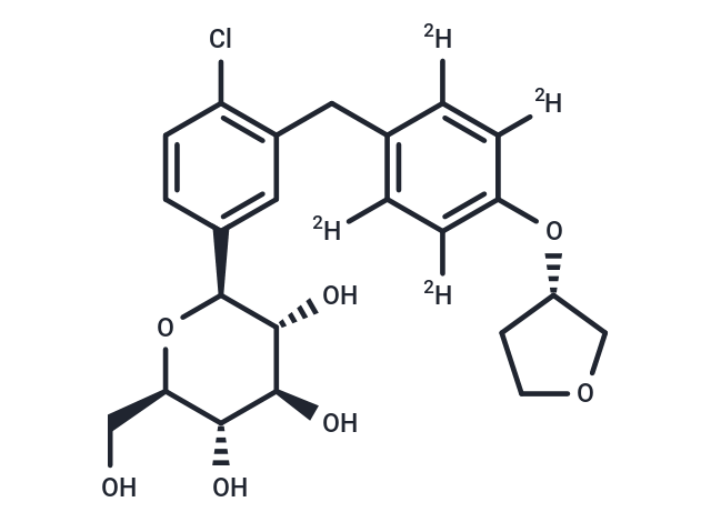 Empagliflozin-d4 Chemical Structure