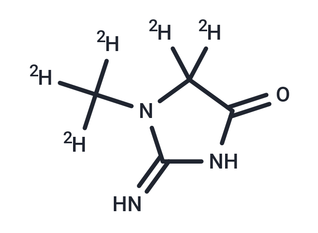 Creatinine-d5 Chemical Structure
