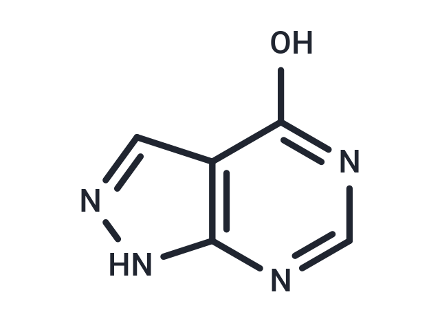 TargetMol Chemical Structure Allopurinol