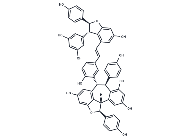 TargetMol Chemical Structure Vitisin A