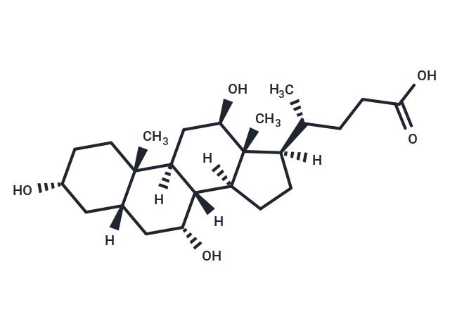 TargetMol Chemical Structure 12β-Hydroxyisocholic Acid