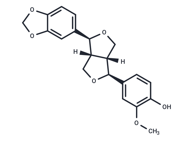 TargetMol Chemical Structure Piperitol