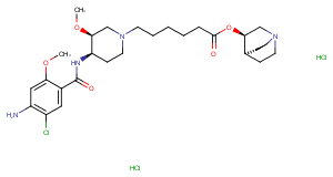 Naronapride dihydrochloride