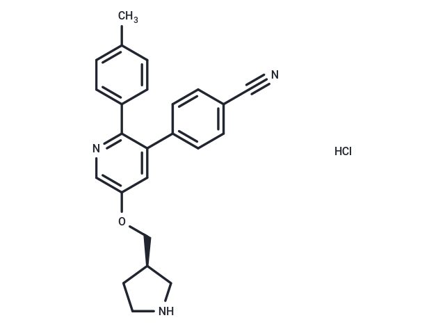 GSK 690 Hydrochloride