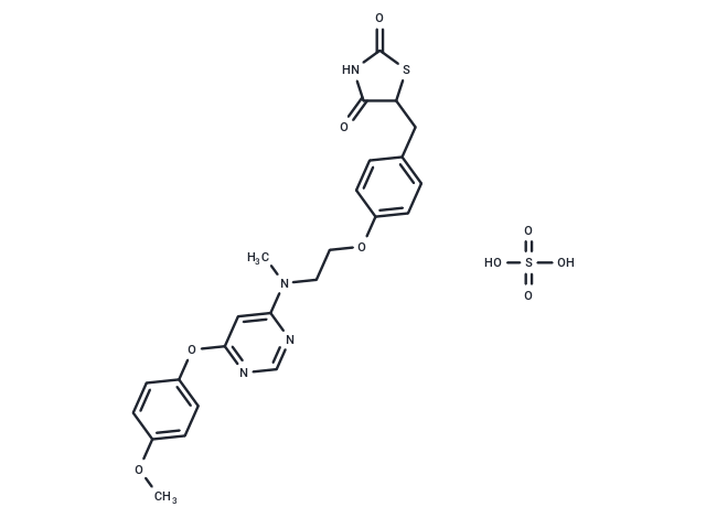 Lobeglitazone Sulfate