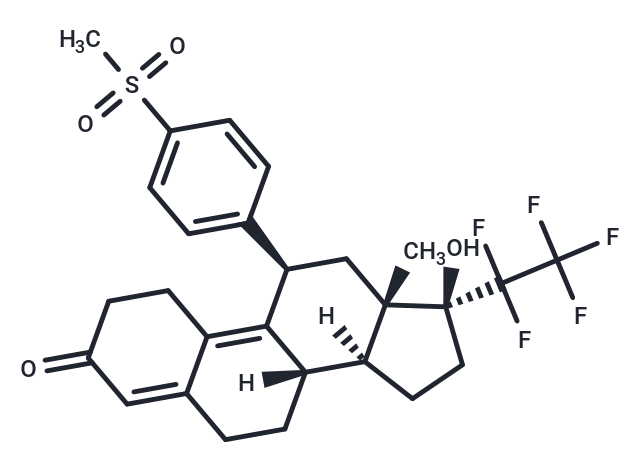 Vilaprisan