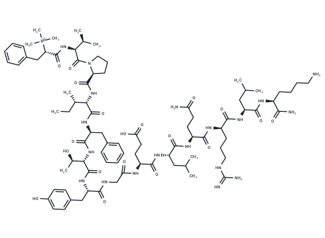 Atilmotin