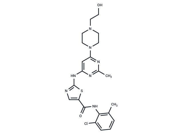 Dasatinib