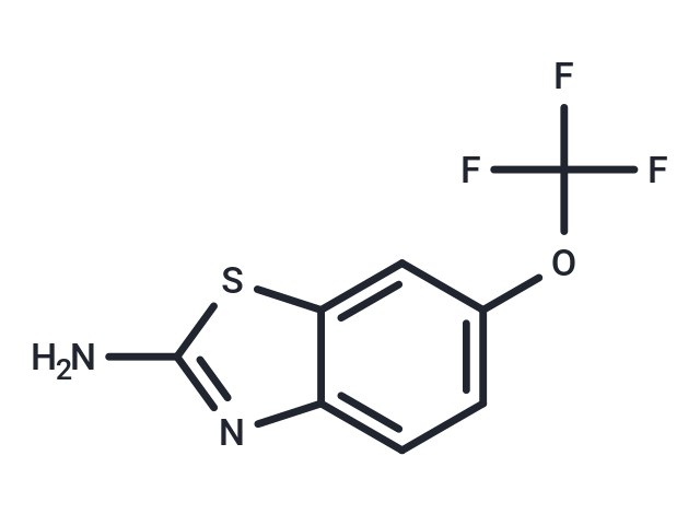 Riluzole