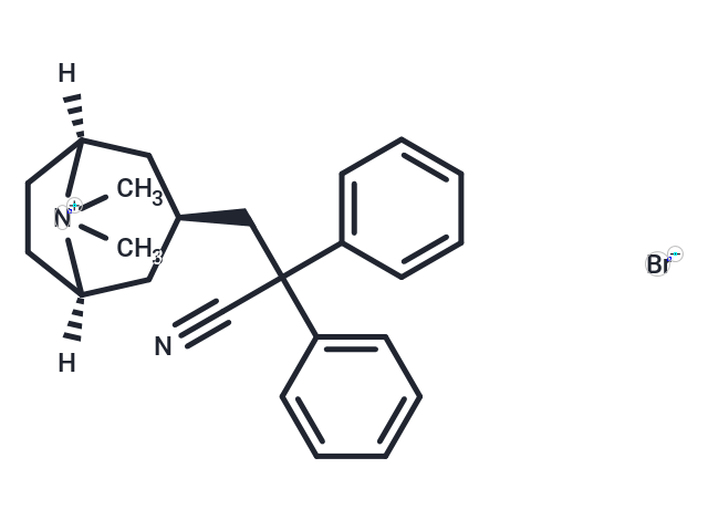 GSK233705