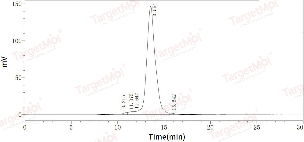 IL-13 Protein, Mouse, Recombinant (aa 26-131, His)