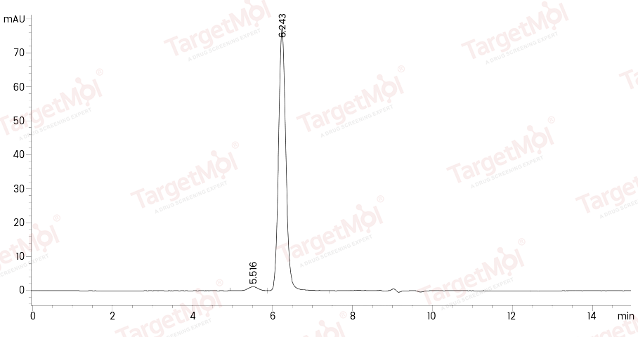 Albumin Protein, Human, Recombinant