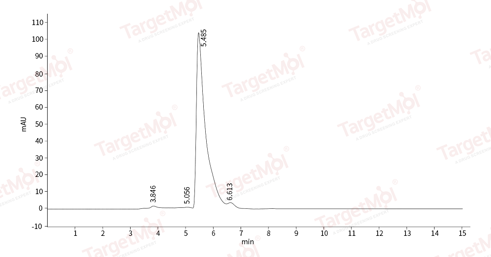 Nectin-2 Protein, Human, Recombinant